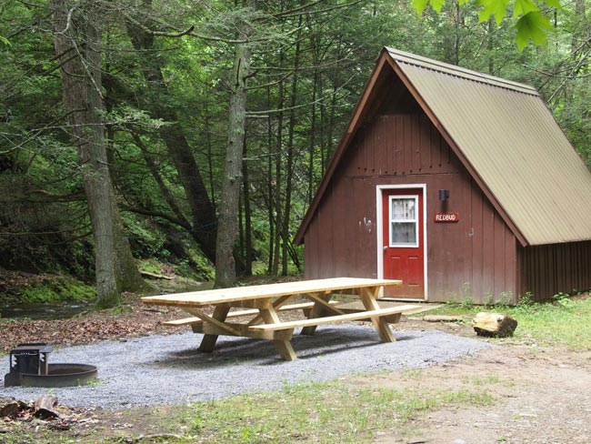 Highland Retreat, Highlands